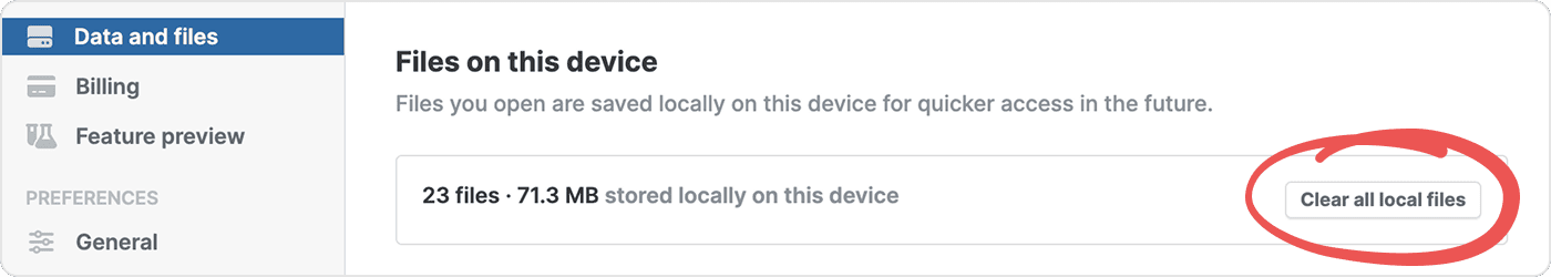 The “Files on this device” section of Settings › Data and files, reading “23 files · 71.3 MB stored locally on this device” beside a circled “Clear all local files” button.